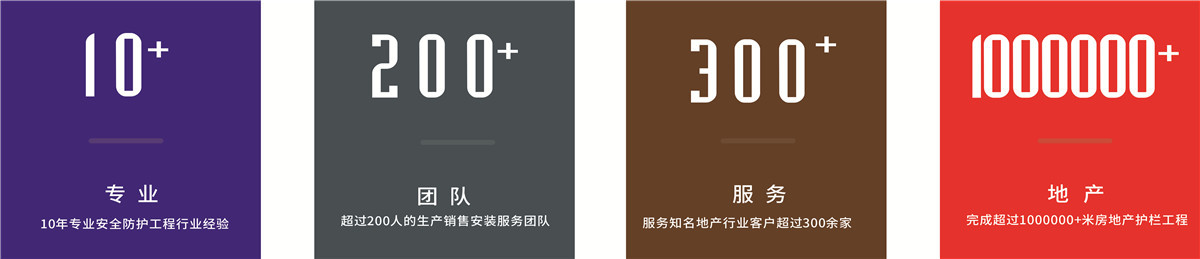 誠(chéng)信體現(xiàn)價(jià)值